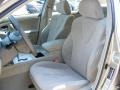 Desert Sand Mica - Camry LE Photo No. 9
