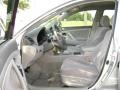 Titanium Metallic - Camry LE Photo No. 8