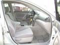 Titanium Metallic - Camry LE Photo No. 9