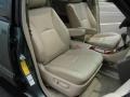 Oasis Green Pearl - Highlander Limited V6 4WD Photo No. 15