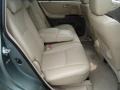 Oasis Green Pearl - Highlander Limited V6 4WD Photo No. 16