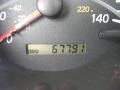 Oasis Green Pearl - Highlander Limited V6 4WD Photo No. 25