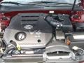 Dark Cherry Red - Sonata GLS V6 Photo No. 19