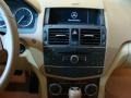 Arctic White - C 300 4Matic Luxury Photo No. 12
