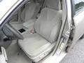 Desert Sand Mica - Camry LE V6 Photo No. 3