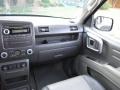 Amazon Green Metallic - Ridgeline RTL Photo No. 54