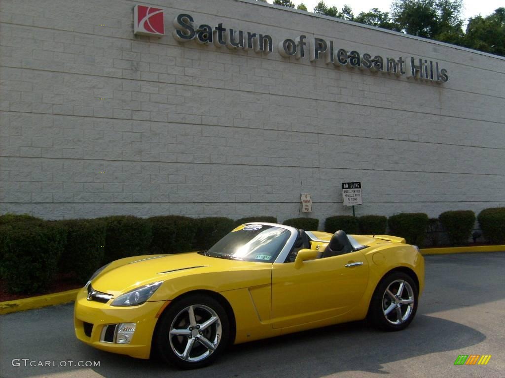 Sunburst Yellow Saturn Sky
