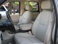 Gold Mist - Escalade AWD Photo No. 11