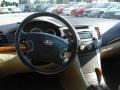 Camel Pearl - Sonata GLS Photo No. 11