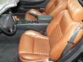 Evening Black - Thunderbird Premium Roadster Photo No. 10