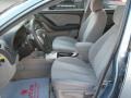 Seattle Light Blue - Elantra GLS Sedan Photo No. 8