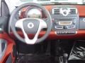 Rally Red - fortwo passion cabriolet Photo No. 7