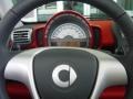 Rally Red - fortwo passion cabriolet Photo No. 32