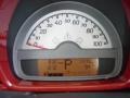 Rally Red - fortwo passion cabriolet Photo No. 33