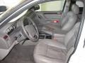 2003 Stone White Jeep Grand Cherokee Limited  photo #6