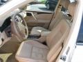 Glacier White - E 320 4Matic Wagon Photo No. 6