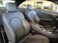 Iridium Silver Metallic - CLK 350 Coupe Photo No. 17