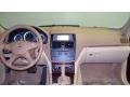 Barolo Red Metallic - C 300 4Matic Luxury Photo No. 21