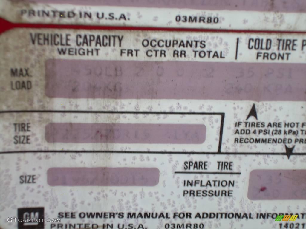 1982 Corvette Coupe - Red / Dark Red photo #12