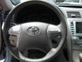 Sky Blue Pearl - Camry Hybrid Photo No. 14