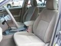 Mineral Green Opalescent - Camry LE Photo No. 23