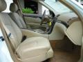 Arctic White - E 350 Sedan Photo No. 15