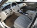 2000 Desert Sand Mica Toyota Avalon XLS  photo #21