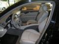 Black - E 63 AMG Sedan Photo No. 4