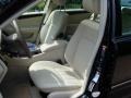 Black - C 280 4Matic Luxury Photo No. 12