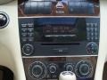 Black - C 280 4Matic Luxury Photo No. 16
