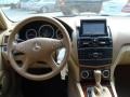 Black - C 300 4Matic Luxury Photo No. 15
