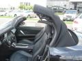 Jet Black - Z4 3.0i Roadster Photo No. 20