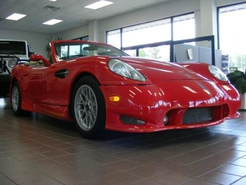 2003 Panoz Esperante GT Data, Info and Specs