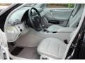 Black - C 230 Sport Photo No. 5