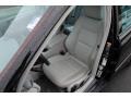 Black - C 230 Sport Photo No. 6