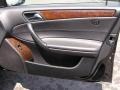 Black - C 280 4Matic Luxury Photo No. 16