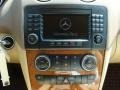 Black - ML 350 4Matic Photo No. 12