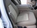 2003 Oxford White Ford Expedition Eddie Bauer  photo #23