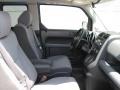 2007 Atomic Blue Metallic Honda Element EX AWD  photo #6