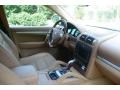 Prosecco Metallic - Cayenne Tiptronic Photo No. 17