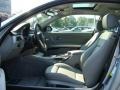 2009 Blue Water Metallic BMW 3 Series 328i Coupe  photo #10