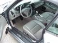 Graphite Grey 2004 Porsche 911 Turbo Cabriolet Interior