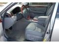 Mercury Metallic - LS 430 Photo No. 4