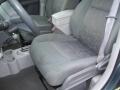 Magnesium Green Pearl - PT Cruiser  Photo No. 11
