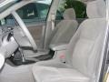 Phantom Gray Pearl - Camry LE Photo No. 6