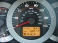 Black - RAV4  Photo No. 10