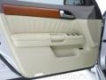 Serengeti Sand Metallic - M 35 Sedan Photo No. 11