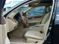 Black - C 300 4Matic Luxury Photo No. 8