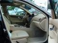 Black - C 300 4Matic Luxury Photo No. 9