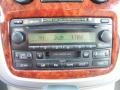 Bluestone Metallic - Highlander Limited 4WD Photo No. 20